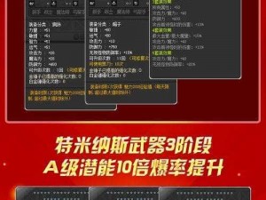 冒险深渊：上古力量装备获取全面攻略，助你征服未知领域