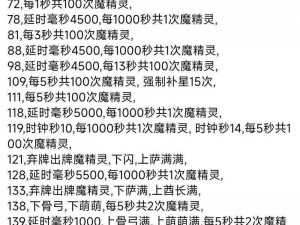 天天塔防：策略升级与精准操作，提升过关分数的实战指南