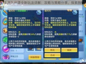 神武3手游九州谱全新玩法详解：攻略与策略分享，探索独特游戏乐趣