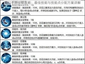 蜀门手游技能攻略：最佳技能与技能点分配方案详解