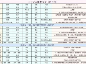 全攻略解析：破解恶作剧游戏14关卡秘钥——逐步解析、掌握诀窍、通关攻略详解