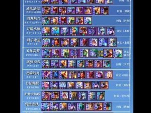 最新版云顶之弈最强阵容搭配解析 2021 年LOL必胜战术详解