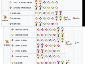 万象物语邀请码使用指南：轻松玩转邀请活动福利