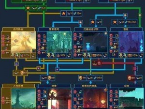 死亡细胞Steam游戏深度体验：从游戏机制到策略心得的全面剖析