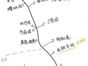 天国拯救园林点的地理位置揭秘：探寻天国园林点的具体位置及其独特之处