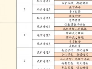 凡人修仙传：门派系统深度解析：探寻修行者的成长轨迹