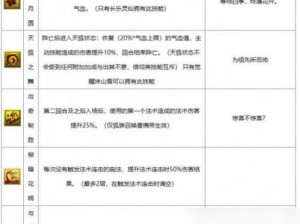 梦幻西游手游法术波动详解：实用性能与效果解析让你看透其威力所在