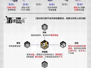 崩坏星穹铁道以眼还眼其二任务攻略详解：高效完成方法与技巧分享