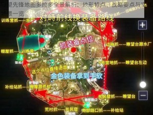 守望先锋地图多拉多全景解析：地形特点、战略要点与实战场景一览