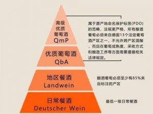 精产国品一区二区三区;如何评价精产国品一区二区三区的产品质量？