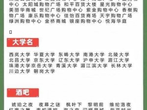 小白发布最新获取地名_小白发布最新获取地名，你想知道都有哪些吗？