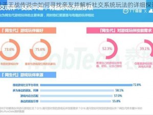 关于王战传说中如何寻找亲友并解析社交系统玩法的详细探讨