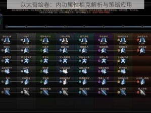 以太吾绘卷：内功属性相克解析与策略应用