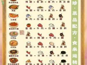 龙族幻想自研食谱最新探索：创新烹饪手法呈现龙裔美食的魅力之旅