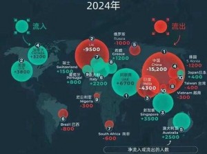 关于2024人口消灭计划的深思：未来挑战与全球关注焦点