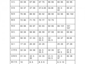 国产尺码和欧洲尺码表对照表对比 国产尺码和欧洲尺码表对照表有何差异？