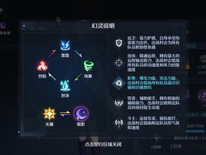 诺亚之心公测启幕，探索星辰之力共襄新征程，尊享特典口令码独家分享