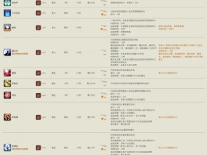 超级地城之光法师攻略大全：深度解析法师职业玩法与技能运用