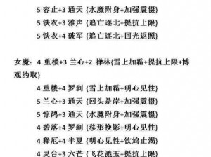 大话西游热血版女仙伙伴搭配攻略：最佳伙伴组合推荐与实战解析