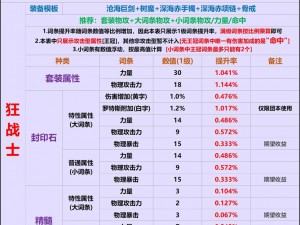 拉结尔手游强化石获取攻略：快速高效获取强化石的秘诀大解密