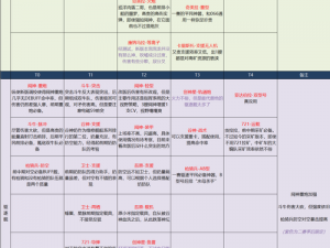 玩法精讲：探索无尽拉格朗日，解析战舰性能优势与实用战舰推荐