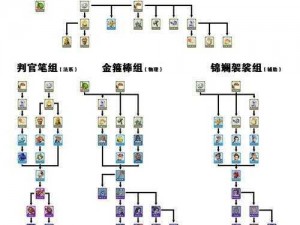 梦幻西游75级剧情攻略大全：全面解析剧情流程，助力你的西游探险之旅