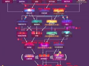 符文宝石之谜：现代科技与古老符文的交织之旅