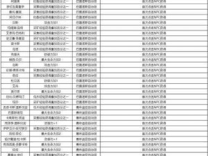 黑色沙漠手游知识获取攻略：高效刷知识方法全面解析