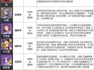 斗罗大陆魂师对决：黄远的能力与技能效果全面解析