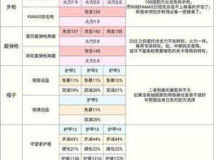 救赎收割者的属性：探索与解读其内在精神特质与力量之源