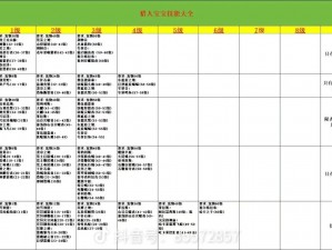 猎人手游：强化系职业深度解析，新手易上手指南