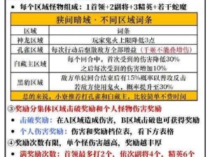 《天下HD新手攻略：月卡党与30元党的策略与技巧》