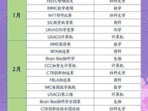 2024年美国建模比赛时间-2024 年美国建模比赛何时举行？