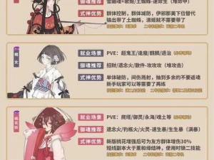 阴阳师新服游玩指南：巧赚勾玉，智胜式神抽卡之外的小技巧攻略