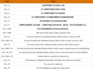 骑马与砍杀2最新作弊码秘籍汇总大全：全面解析游戏内所有秘籍代码