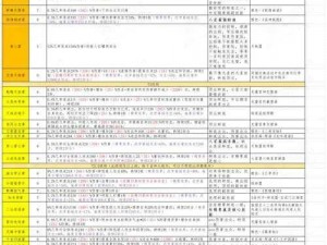 《江湖传奇：那一剑下的拳师之旅，技能全解析》