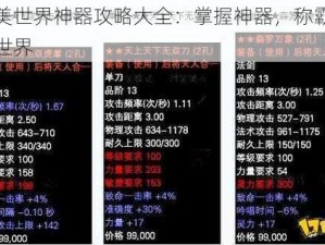 完美世界神器攻略大全：掌握神器，称霸游戏世界