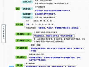 关于古代人生话本事件全选项结果一览概览的探究