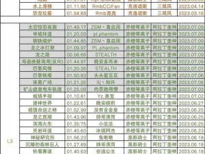 跑跑卡丁车手游8月29日每日答案解析及攻略分享——助您轻松登顶游戏高手榜