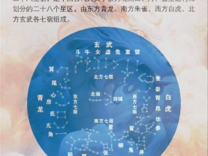 二十八星宿运势查询：揭秘星空奥秘，洞悉个人运势新动向