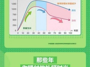 202gy钙站-202gy 钙站：探究钙元素奥秘的专业平台