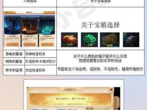 梦幻西游手游明雷BOSS位置攻略大全：最新坐标全揭秘