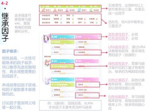 赛马娘角色育成攻略：闪耀优俊少女实用技巧深度解析与角色培育指南