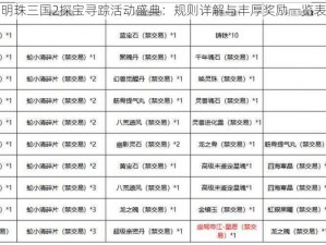 明珠三国2探宝寻踪活动盛典：规则详解与丰厚奖励一览表