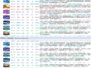 关于QQ飞车手游平民A车排名的探讨：实力之选TOP10榜单揭晓