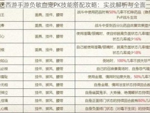 大话西游手游负敏血宠PK技能搭配攻略：实战解析与全面一览