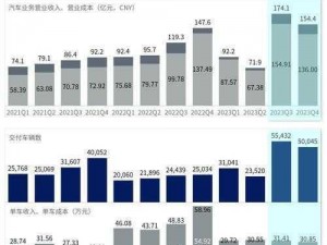 ccyyoom切换路线2023(如何在 2023 年进行 ccyyoom 切换路线？)