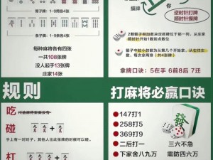 上海麻将开局揭秘：规则解析与开牌策略指南