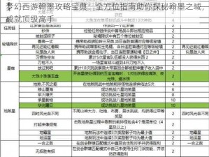 梦幻西游翰墨攻略宝典：全方位指南助你探秘翰墨之域，成就顶级高手