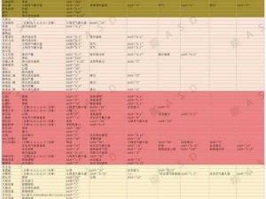 如何构建了不起的修仙模拟器代理点：深度解析与实战指南